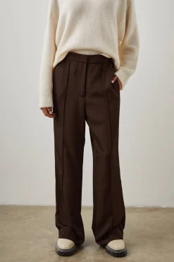 |Rails Fashion