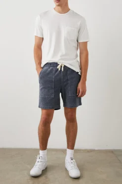 |Rails Outlet