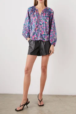 |Rails Outlet