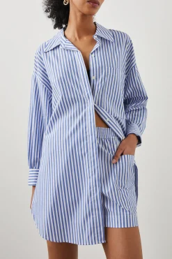 |Rails Shop