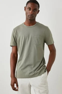 |Rails Cheap
