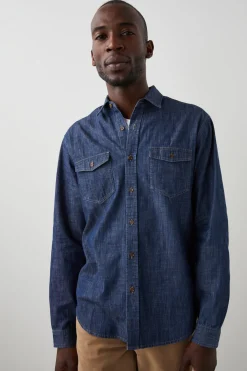 |Rails Store