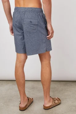 |Rails Outlet