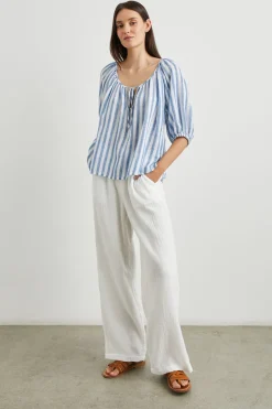 |Rails Sale