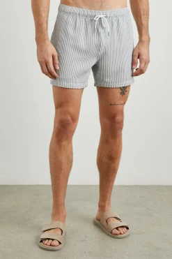 |Rails Fashion
