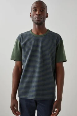 |Rails Best Sale