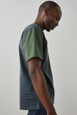 |Rails Best Sale