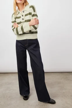 |Rails Fashion