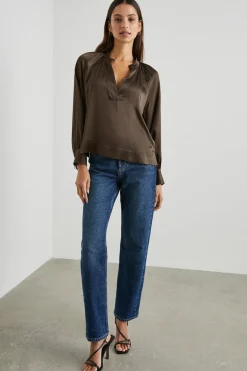 |Rails Fashion